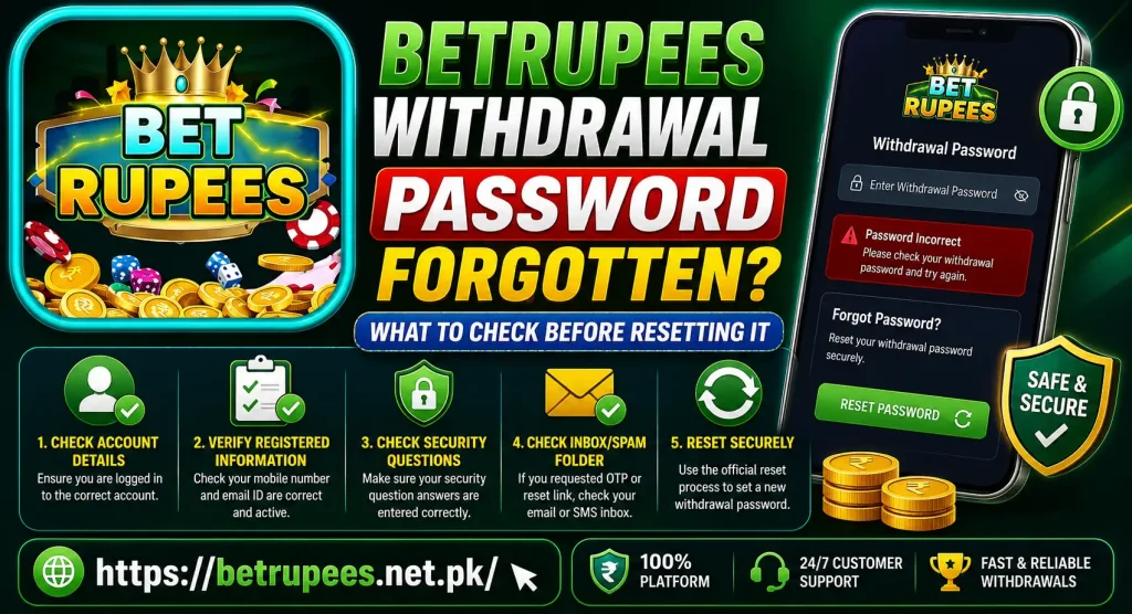 BetRupees Withdrawal Password Forgotten